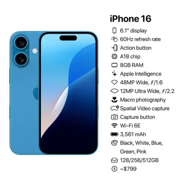 Iphone 16 - 128GB - Image 3